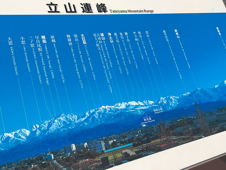 富山空港展望台にある立山連峰の看板