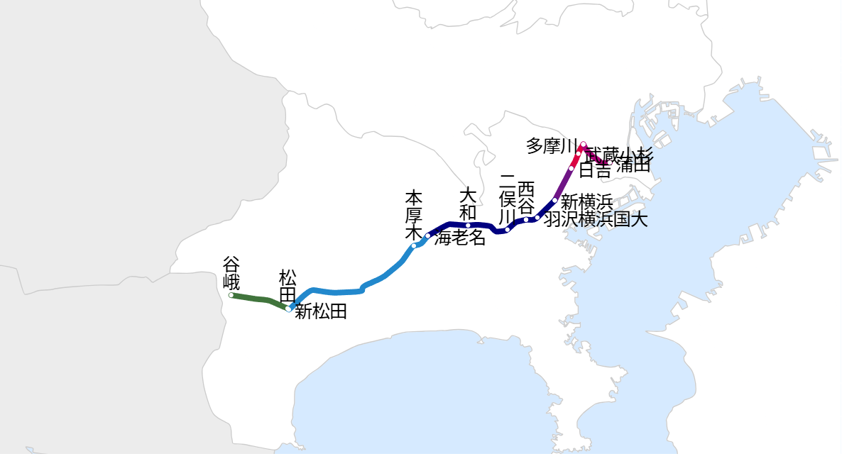 蒲田駅から谷峨駅へ 私鉄ルート